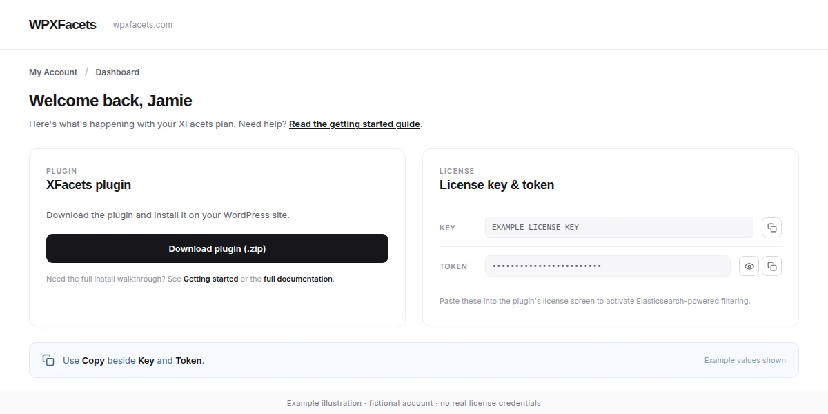 WPXFacets account dashboard showing the License key & token card and Copy buttons for Key and Token.