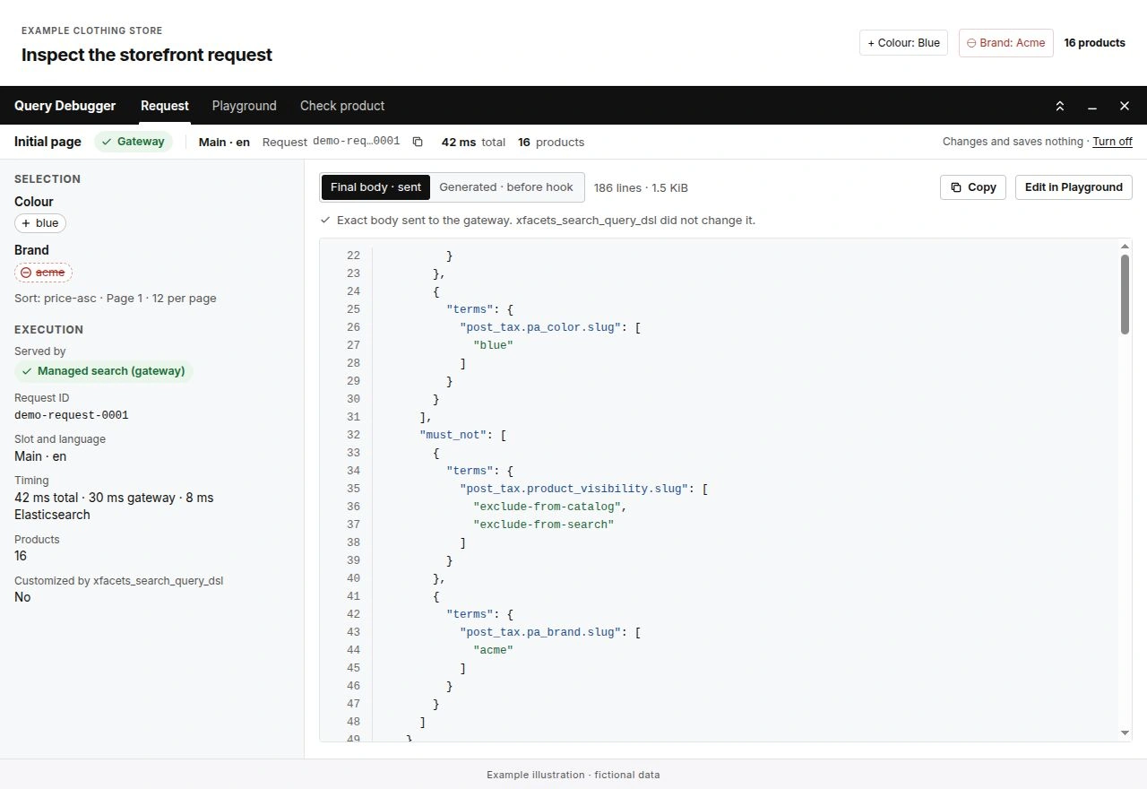 Query Debugger Request tab with Blue included, Acme excluded, and the final query conditions visible.