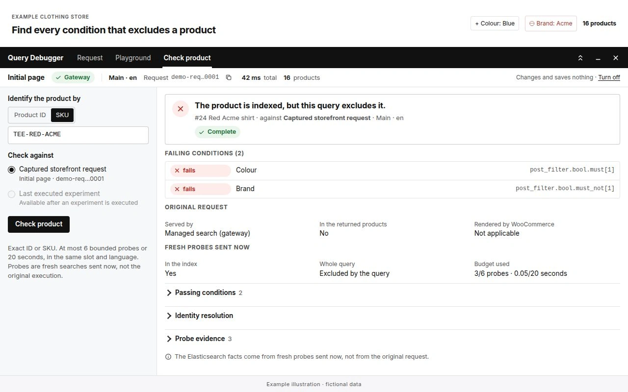 Check product for SKU TEE-RED-ACME showing a complete exclusion verdict and two failing conditions: Colour and Brand.